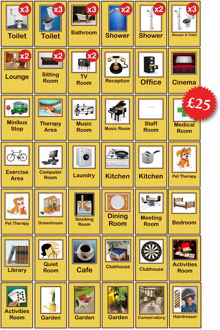 Visual Door Signs for care homes